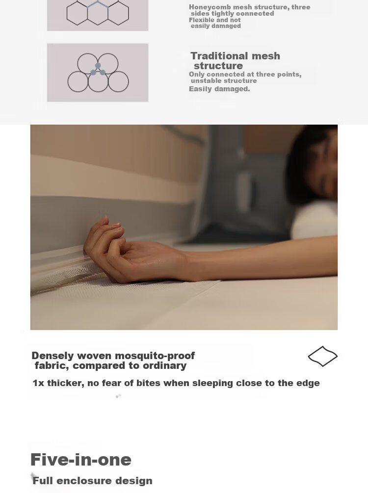 MUJI Anti-Fall Mosquito Net A-Class Full Enclosure Baby and Children's Mosquito Net Home Use Three-Door 1.5x2m Bed 5