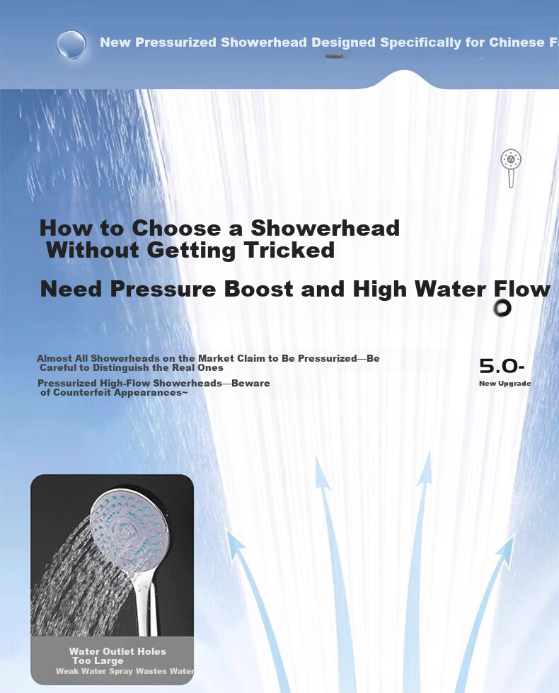 IVORPO [Germany] Turbo Boost Shower Head Set Handheld High-Pressure Powerful Water Flow Showerhead 15