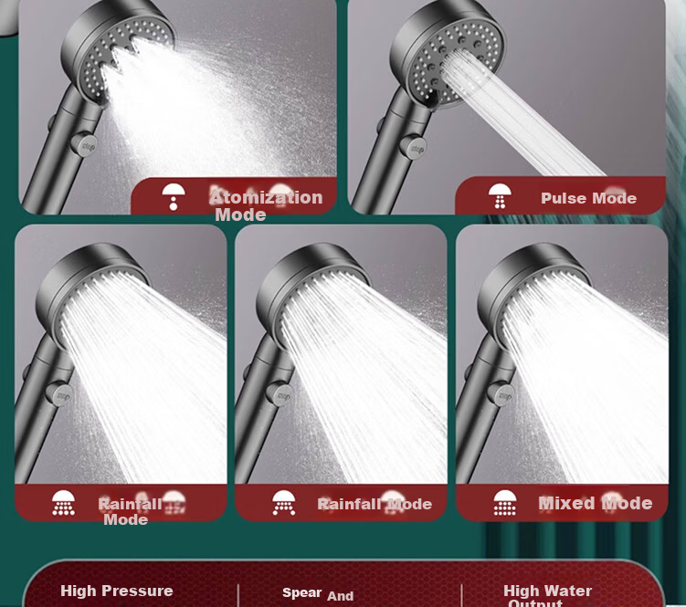 Baihan High-Pressure Shower Head Set with Powerful Water Flow, Filter, Multifunctional Handheld Bathroom Showerhead 4