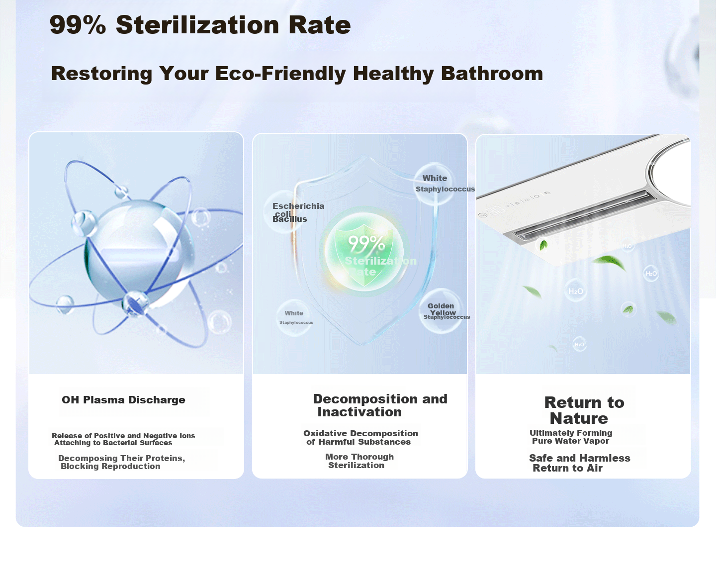 Foshan Lighting Smart Thermostatic Warm Air Bathroom Heater with Lighting and Exhaust, Ring-shaped OH Ion Sterilization, AI Voice Control X1 2
