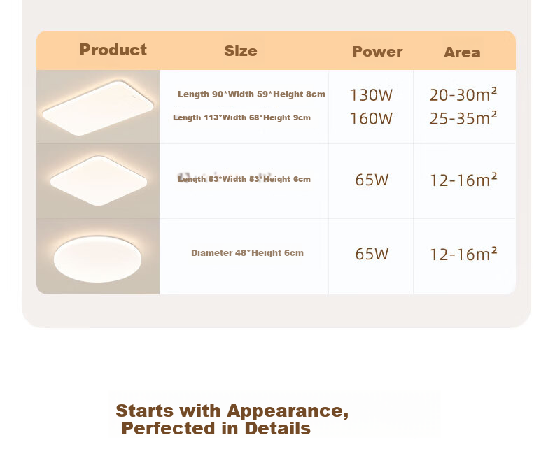 Micoe Full Spectrum Eye Protection Ceiling Light Bedroom Dining Room LED Lighting Zhongshan Mingyue Series 13