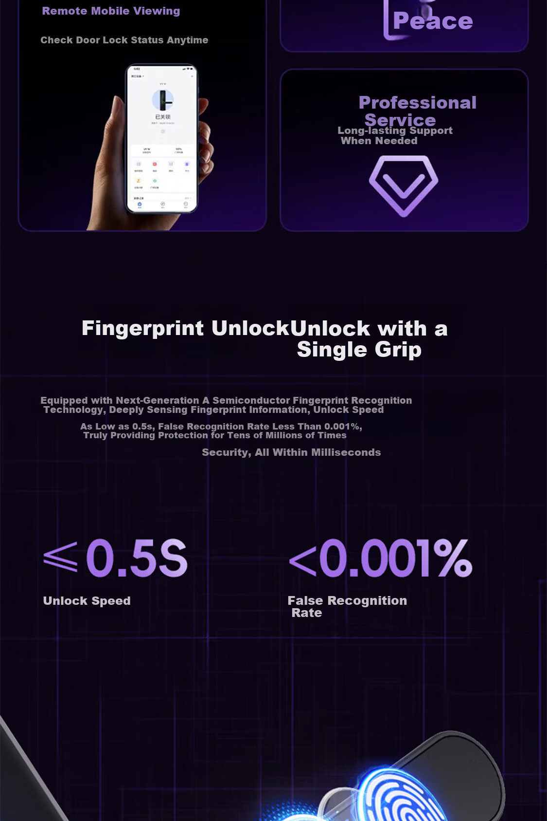 KAADAS Smart Door Lock Face Recognition Peephole Surveillance Camera Fingerprint Home Security Smart Lock Q6 FV Upgrade Model 5