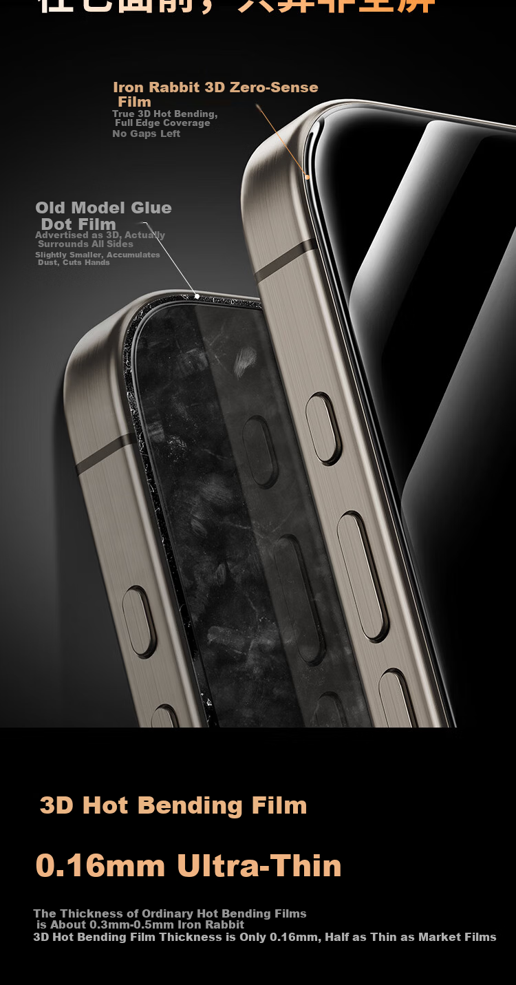 Iron Rabbit Tempered Glass Ultra-Thin Zero-Sense 3D Full-Screen Protector for iPhone 17/16 Pro, Anti-Drop, Dustproof, Anti-Fingerprint, 2-Pack 5