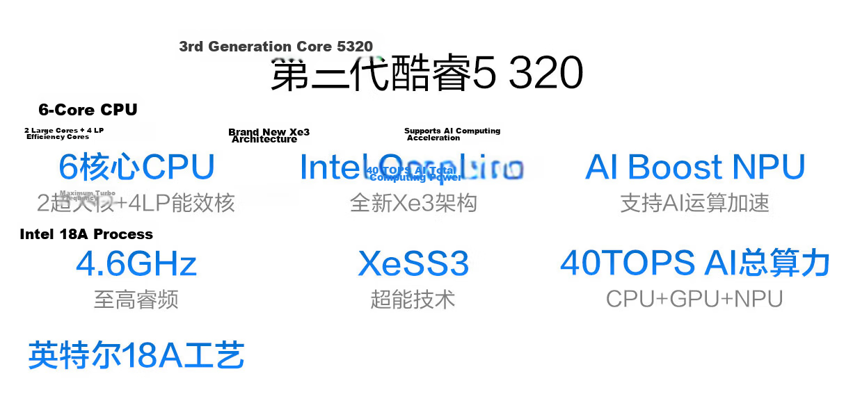 ASUS VivoBook 14SE 2026 New 3rd Gen Core i5 320 AI Ultra-Thin Laptop 16GB 512GB 2.5K 144Hz Gray 8