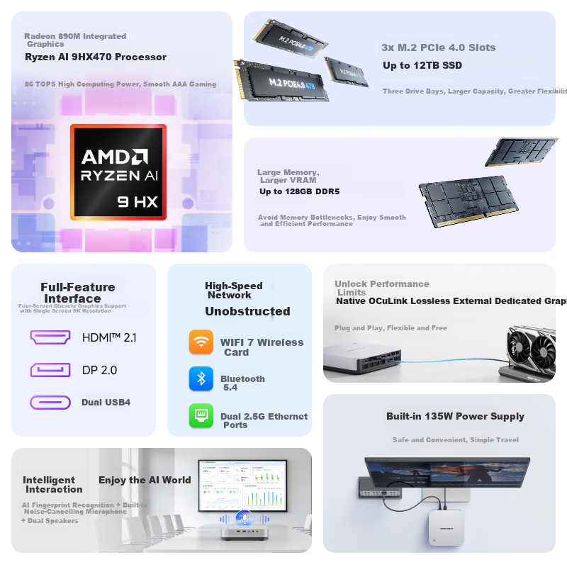 Mingfan X1 Pro-470 Flagship AMD Ryzen AI9 HX 470 AI Mini PC Desktop Mini Host Gaming Office Barebone System Without RAM and Storage