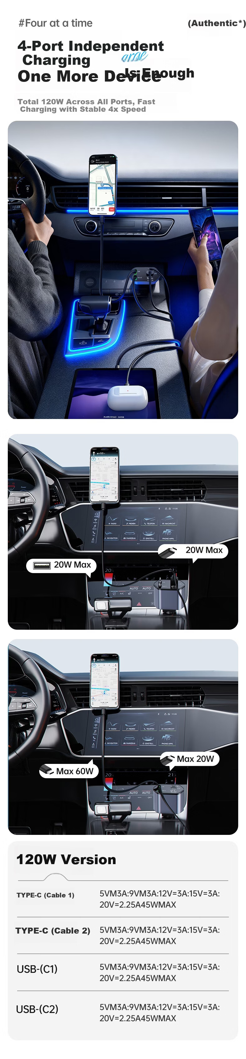 Huangchi 120W Super Fast Charging Retractable Cable Car Charger 3-in-1 Multifunctional Cigarette Lighter Adapter 7