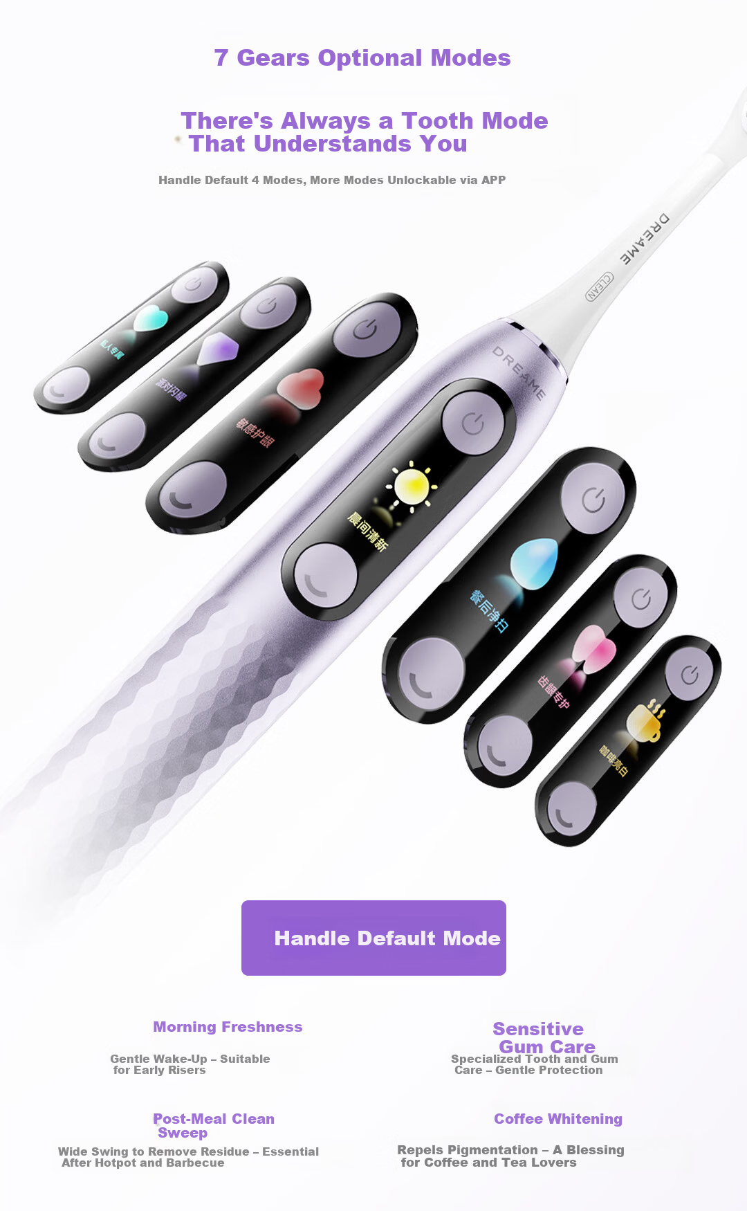 Dreame [CR7 Gift Box Edition] E10F Electric Toothbrush Dawn Gold Luxury AI Gum Care Children's Blind Spot Leak-Proof Practical Gift for Men, Fathers, Girlfriends, Birthday, Qixi Festival 8