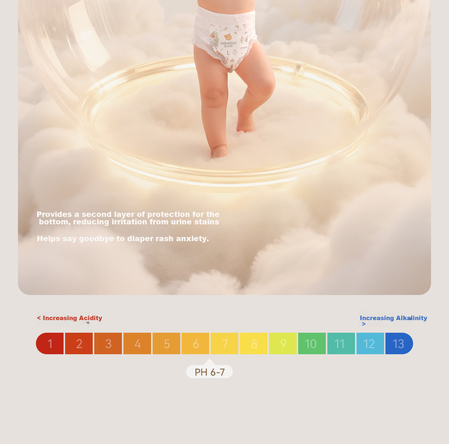 Betis [Formamide Not Detected] Biomimetic Vernix Skin Care Diaper Pants Baby Diapers 4XL 28pcs 37