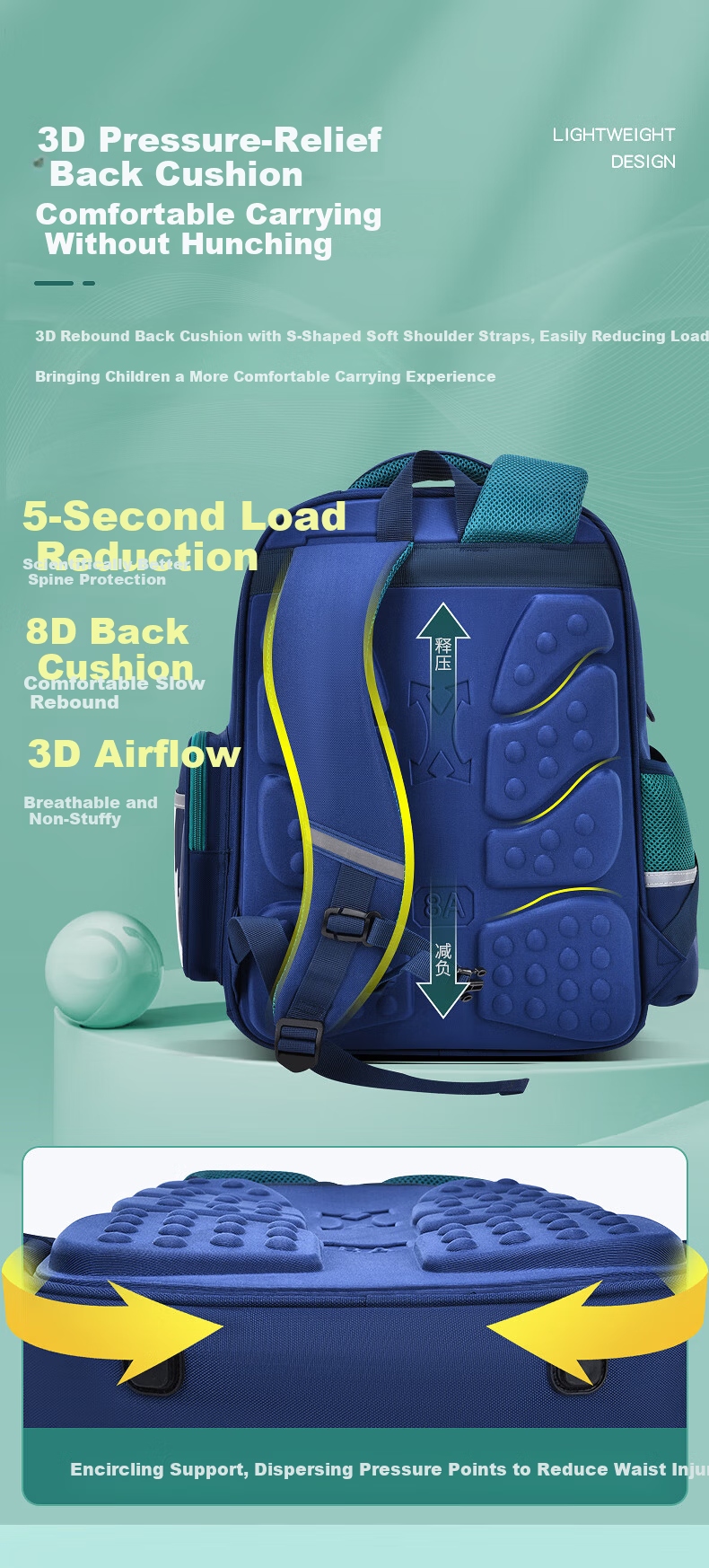 Zhiduo Bao School Backpack for Boys Grades 1-6 Astronaut Children's Lightweight Ergonomic New Model 8