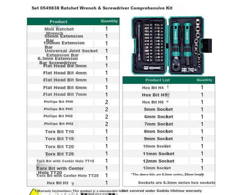 SATA Household Mini Ratchet Screwdriver & Small Socket Set 05492 18