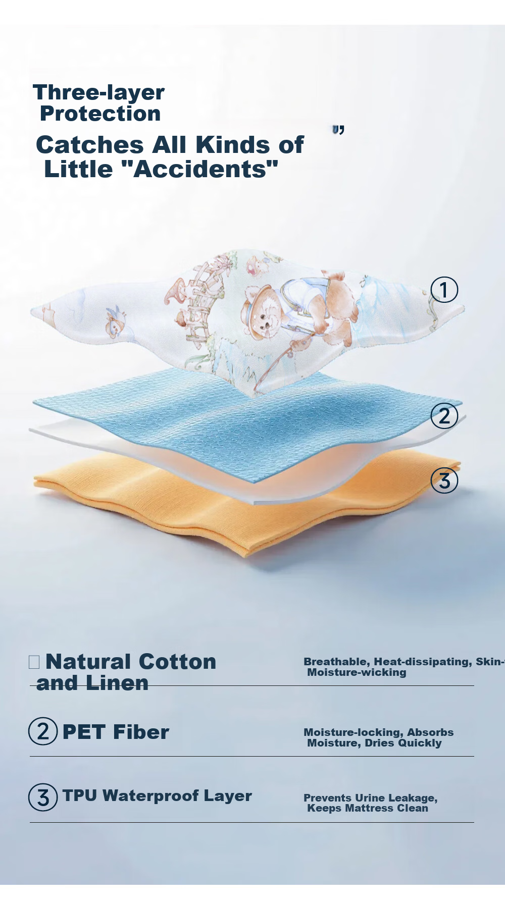 Liangliang Baby Waterproof Washable Cotton Linen Large Urine Pad Mattress 110x70CM Cooling Mat 5