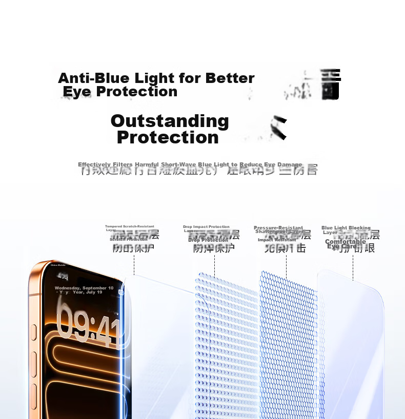 UGREEN Ultra Clear Blue Light Blocking Tempered Glass Screen Protector for iPhone 14 Plus and iPhone 13 Pro Max, Anti-Blue Light, Eye Protection, Drop Resistant, Dustproof, Anti-Fingerprint, 2-Pack 5