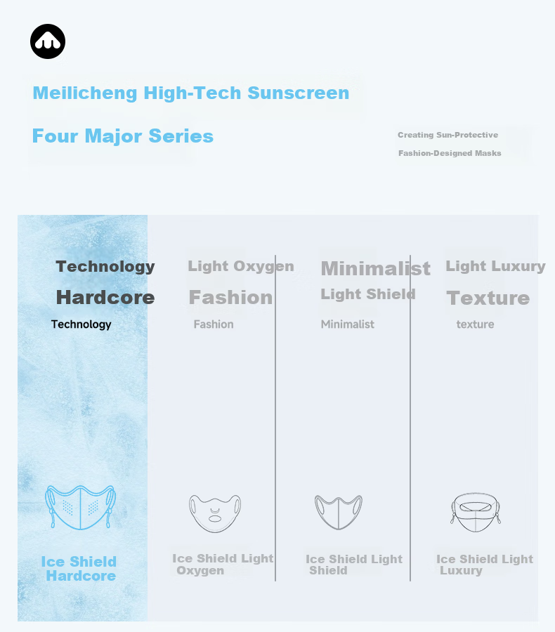 Meilicheng Women's Sunscreen Mask UV Protection Face Cover High-Value Lightweight Cooling Facekini Face Shaping KZ03 Black 1