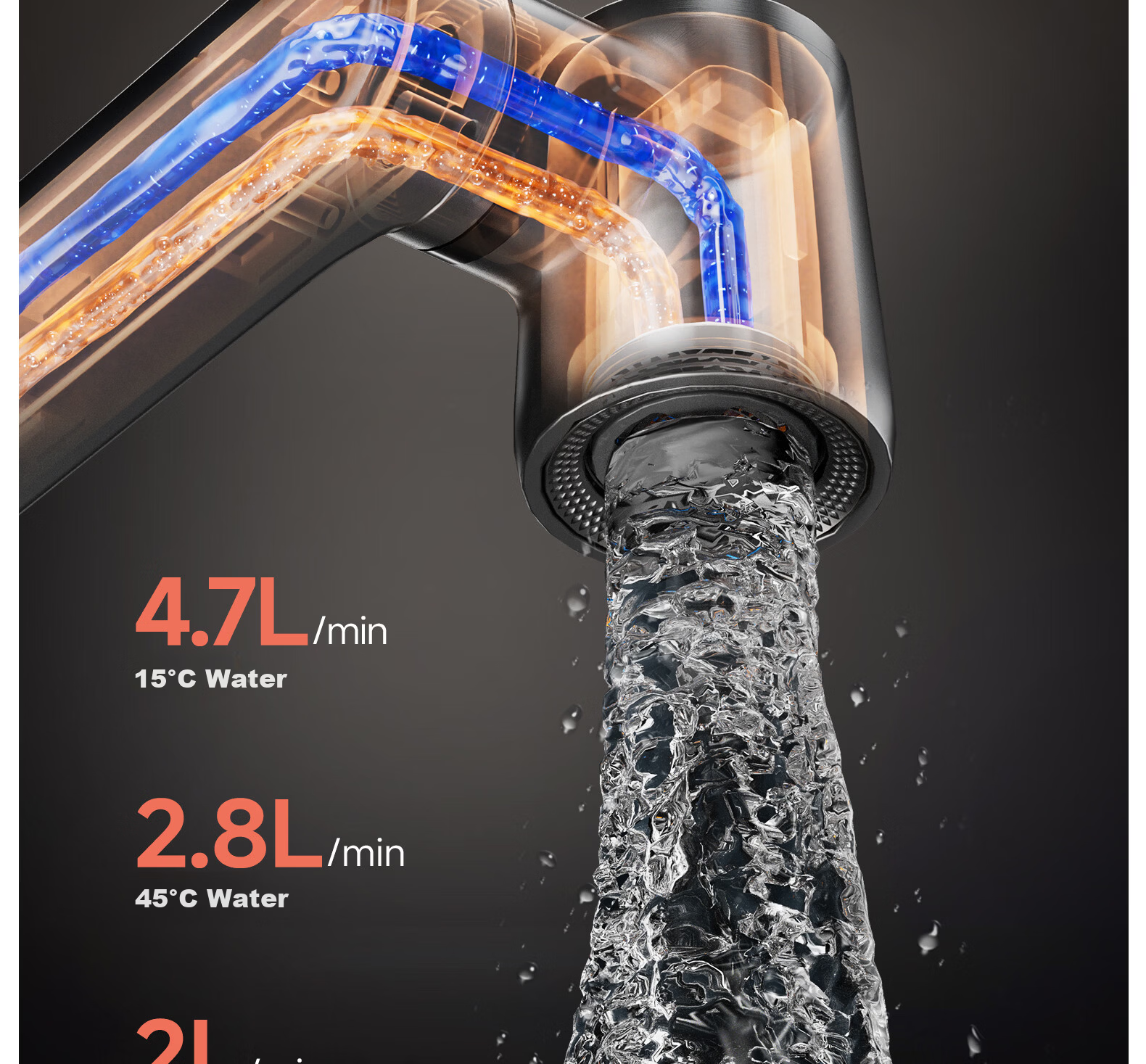 Submarine Mechanical Arm Faucet for Sink Bathroom Basin Under-counter Hot and Cold Water Mixer 2-in-1 Stainless Steel L7112H 20