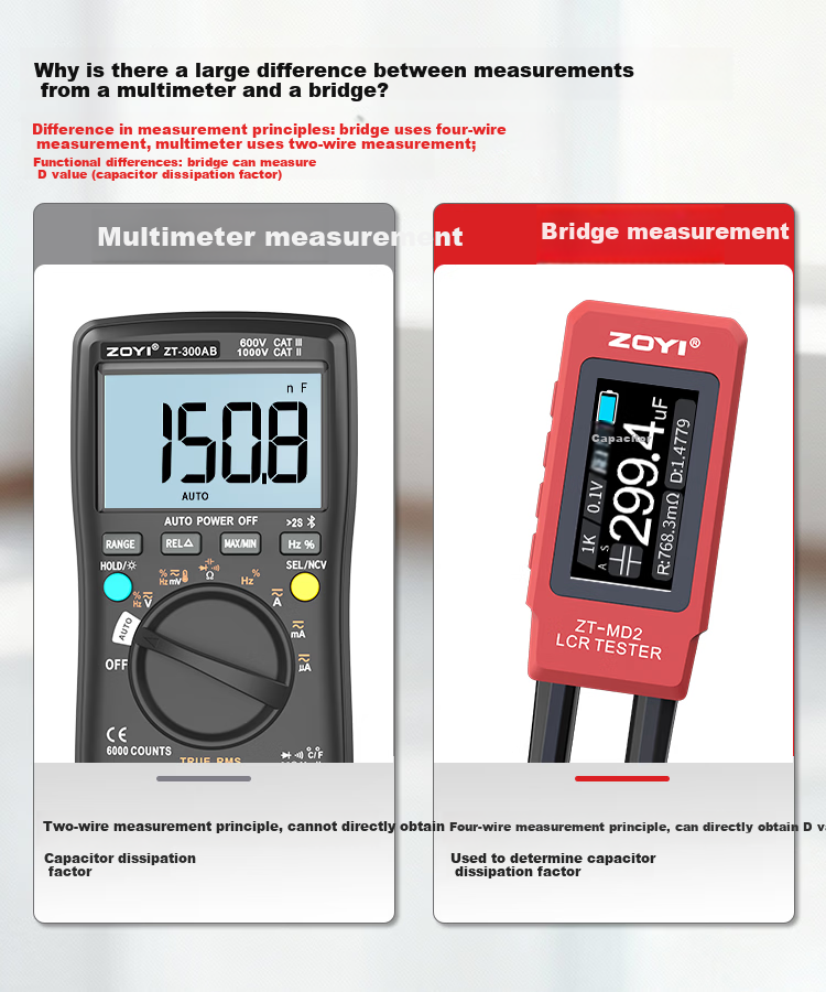 ZOYI Digital Multimeter Bridge Tweezer LCR Auto Voltage Resistance Capacitance Inductance 100K [Zhongyi ZT-MD2] 7