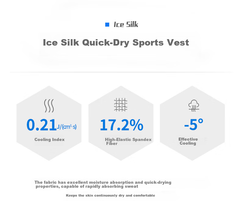 Xunmianren Men's Sleeveless Sports T-Shirt Wide Shoulder Base Layer Vest Summer Sports Ice Silk Breathable Quick-Dry Vest 2