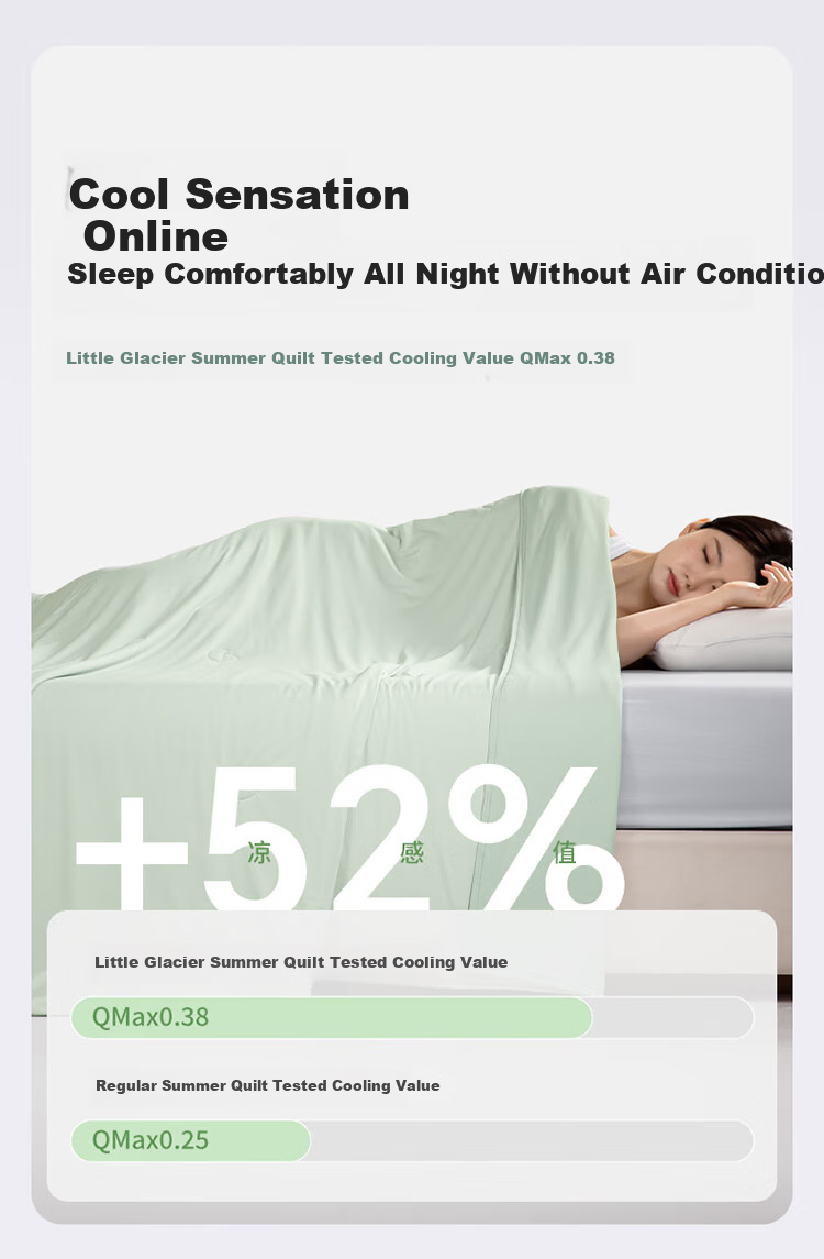 AiSleep Air Conditioning Summer Quilt 2*2.3m Instant Cooling Upgrade Double-Sided Thin Quilt for Double Bed Machine Washable 6