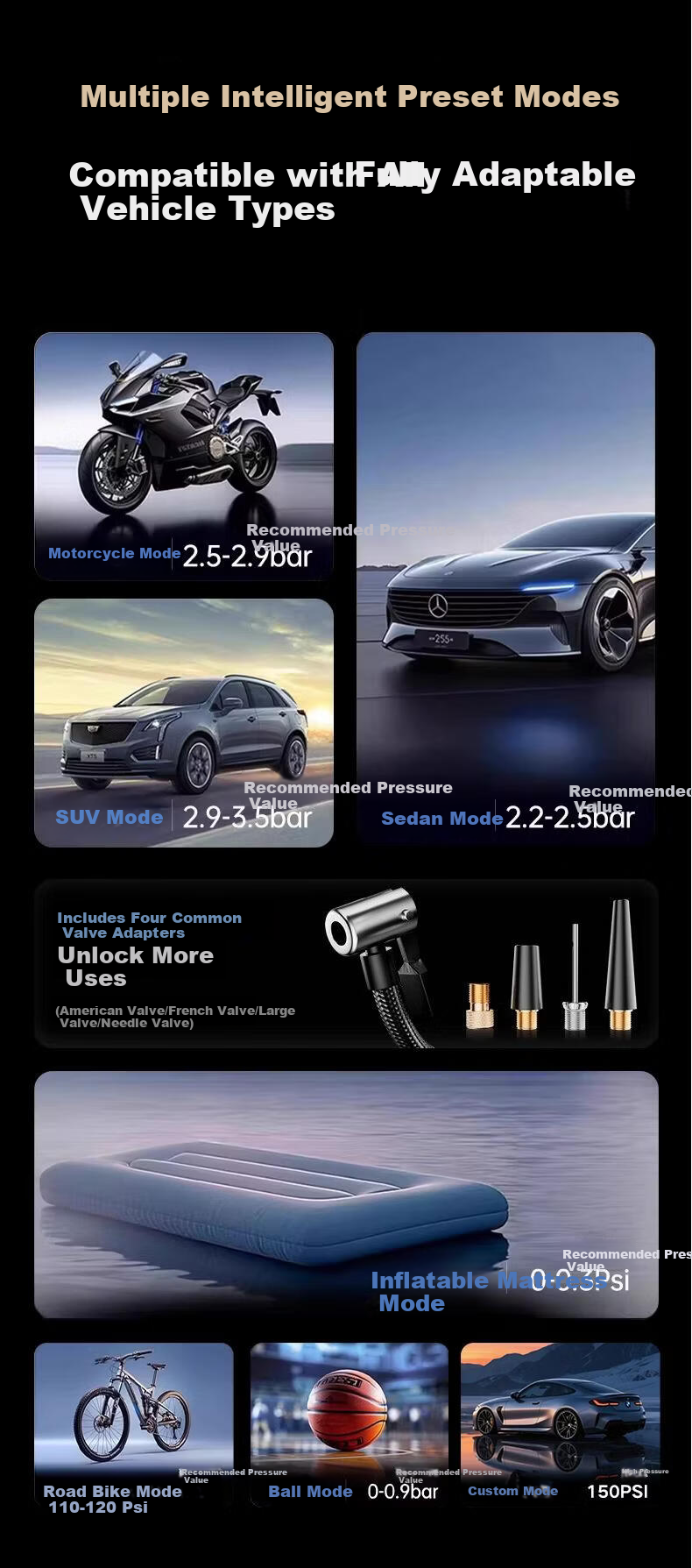 LINGCHEN Car Air Inflator Electric Tire Pump Wireless High-Pressure Tire Pressure Gauge for Xiaomi SU7 9