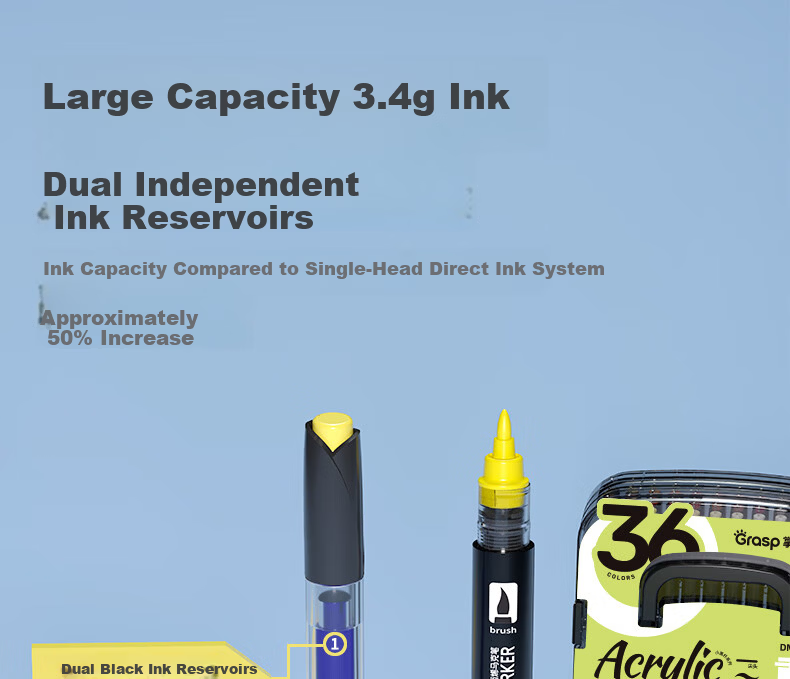 Dual-Head Acrylic Marker 60 Colors Ink Control Extended Double Tube Watercolor Pen Layering Drawing Essential for Students Outdoor Sketching Children's Day Gift 4