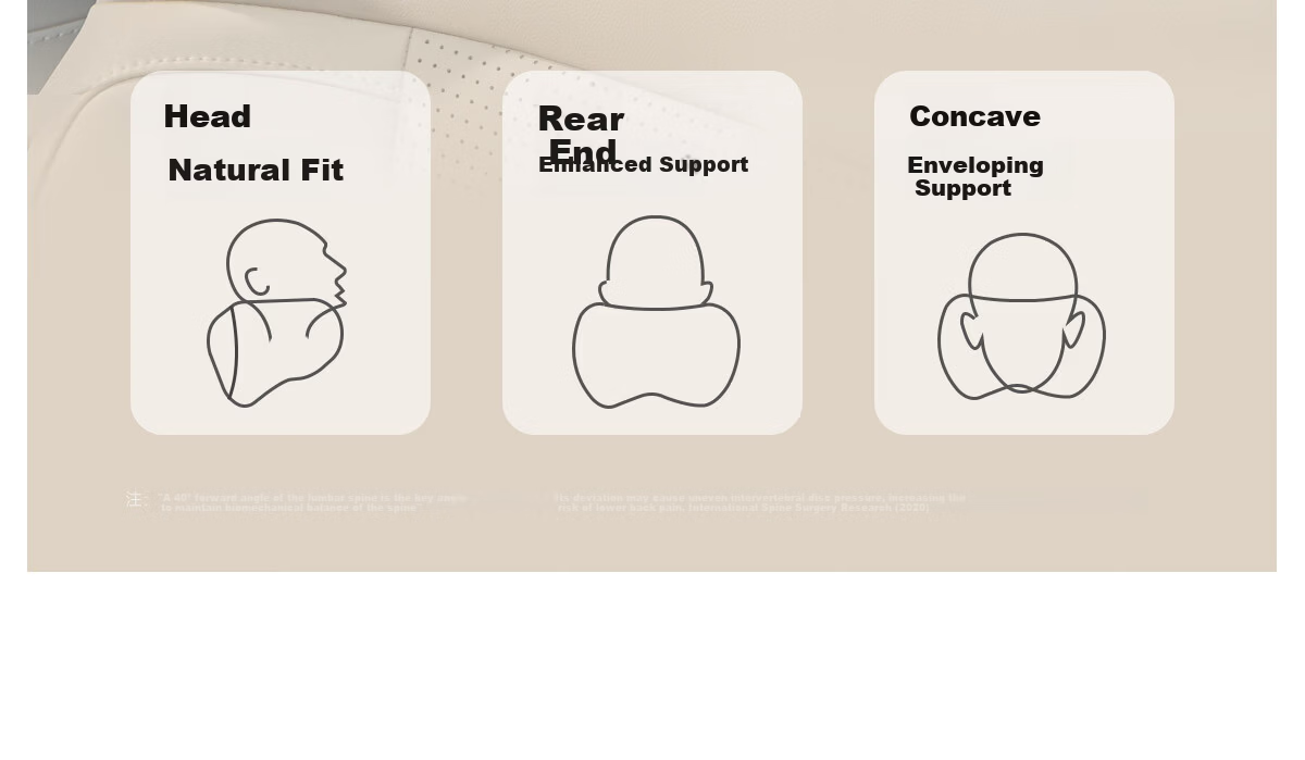 MLILY Fast Charging Zero Pressure Car Headrest Universal Four-Season Seat Cushion Neck Support Pillow for Long Sitting Comfort and Pressure Relief 4