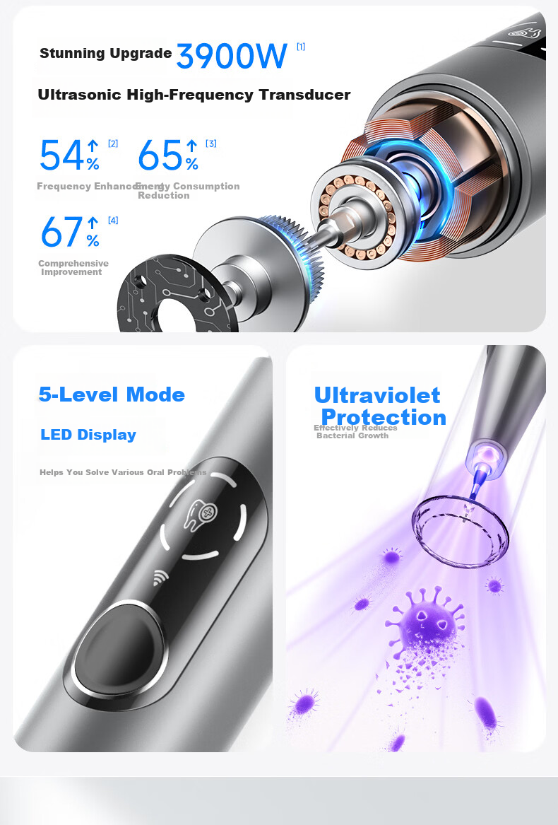 Moon Crescent Ultrasonic Teeth Cleaner M1 Pro Visual Tooth Tartar Remover Dental Cleaner Yellow Stain Remover Gift for Husband Boyfriend 3