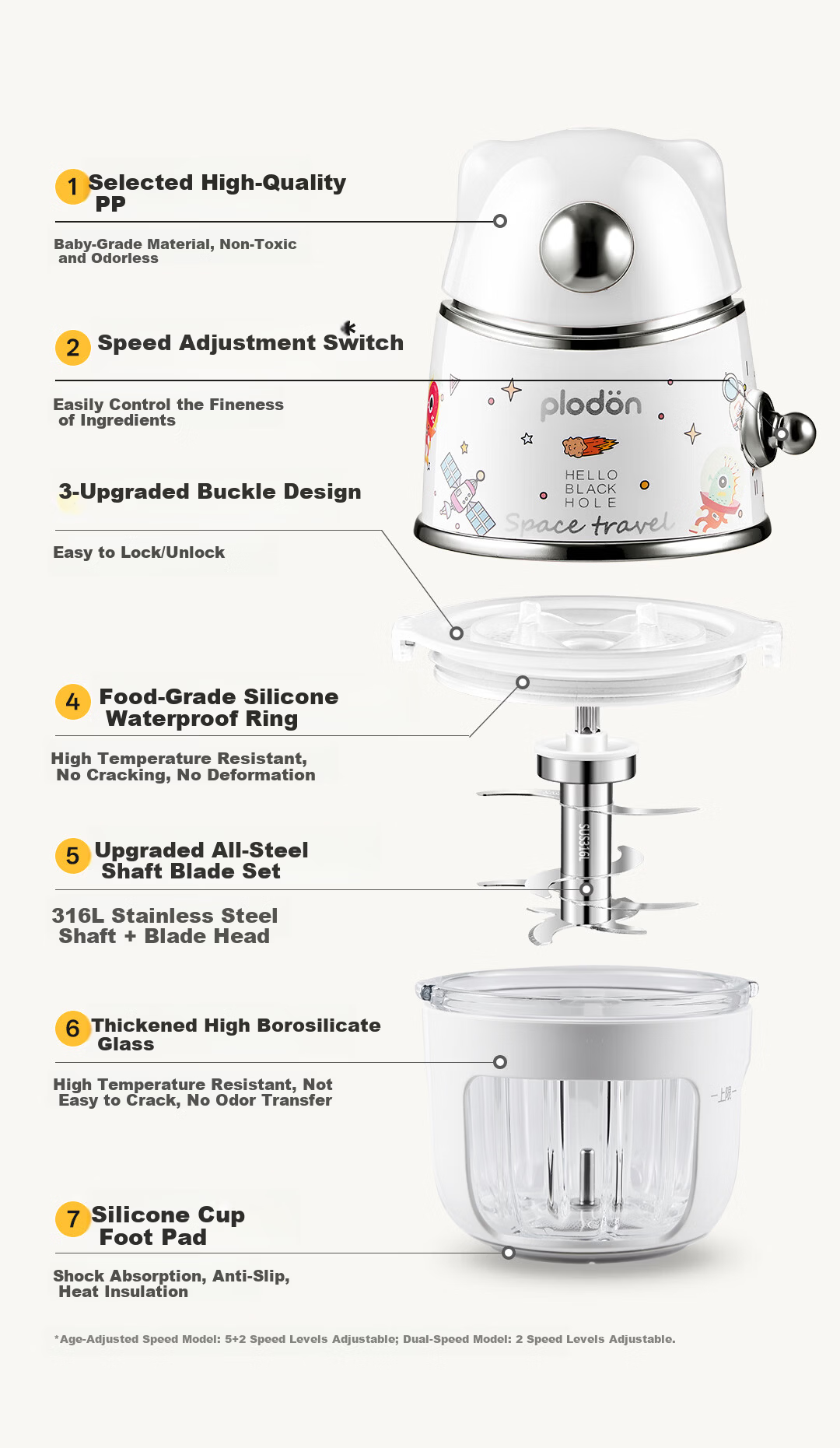 Pulidon Baby Food Processor Infant Puree Blender Food Preparation Tool [Single Speed] Ten Blades - Single Cup Single Blade 15