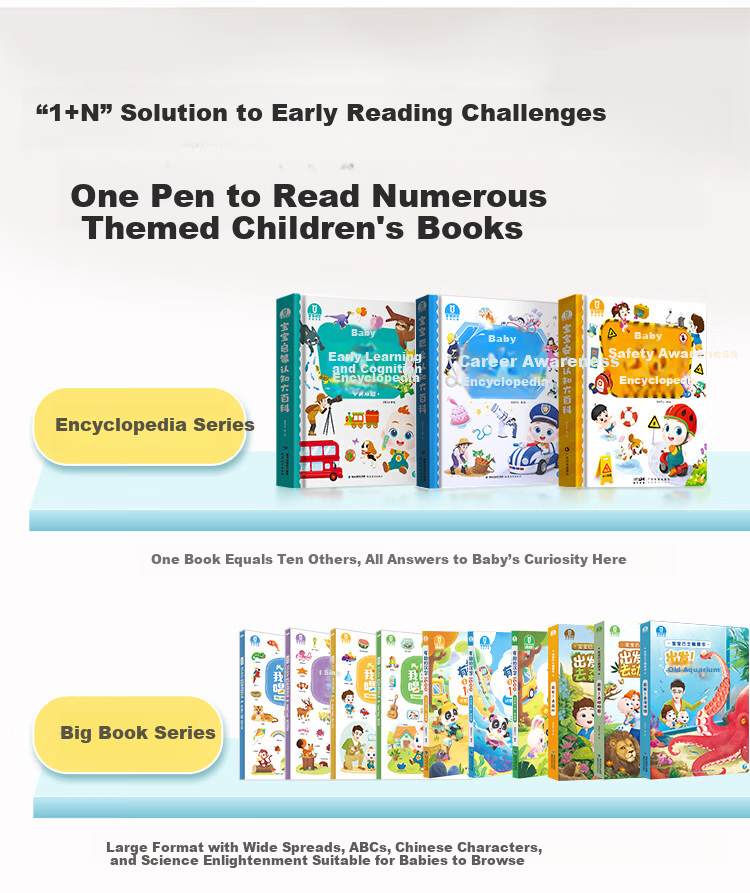 BabyBus Baby Bus 2-6 Years Science Enlightenment Dual Encyclopedia Set Children's Day Gift 6