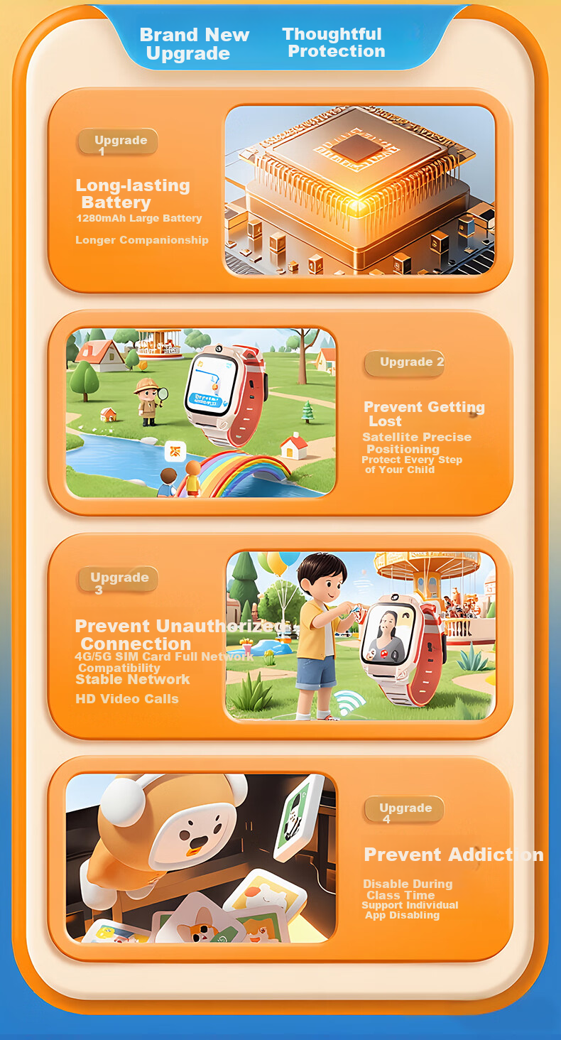 HUCATIER Kids Phone Watch for Children Ages 3-12, Remote Control, Accurate Positioning, 5G Full Network Connectivity 2