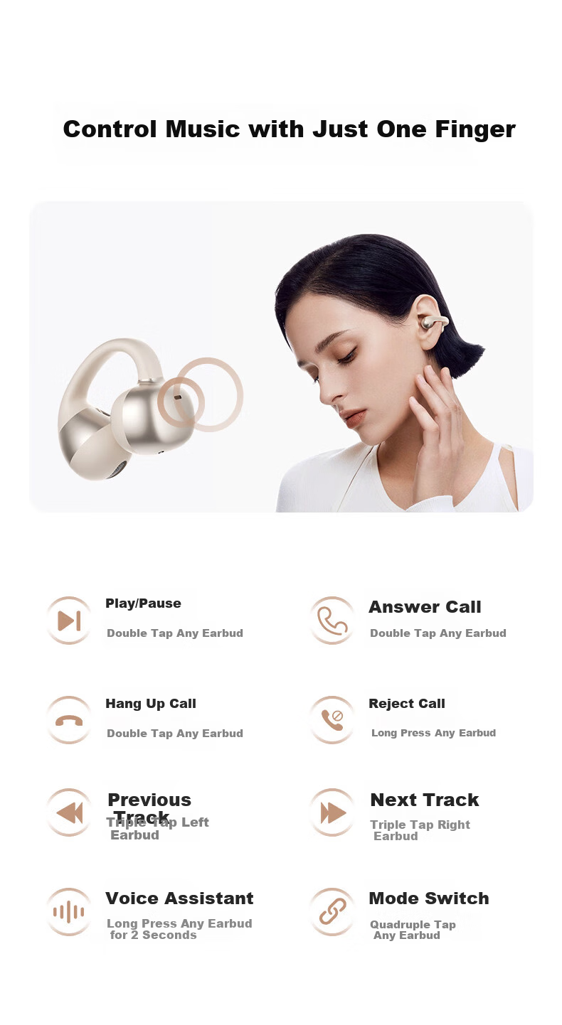 Jinyun [2026 Latest Model | World's No.1 Sales] Bluetooth Clip-On Wireless Open-Ear Bone Conduction Earphones for Running and Cycling with Ultra-Long Battery Life 20