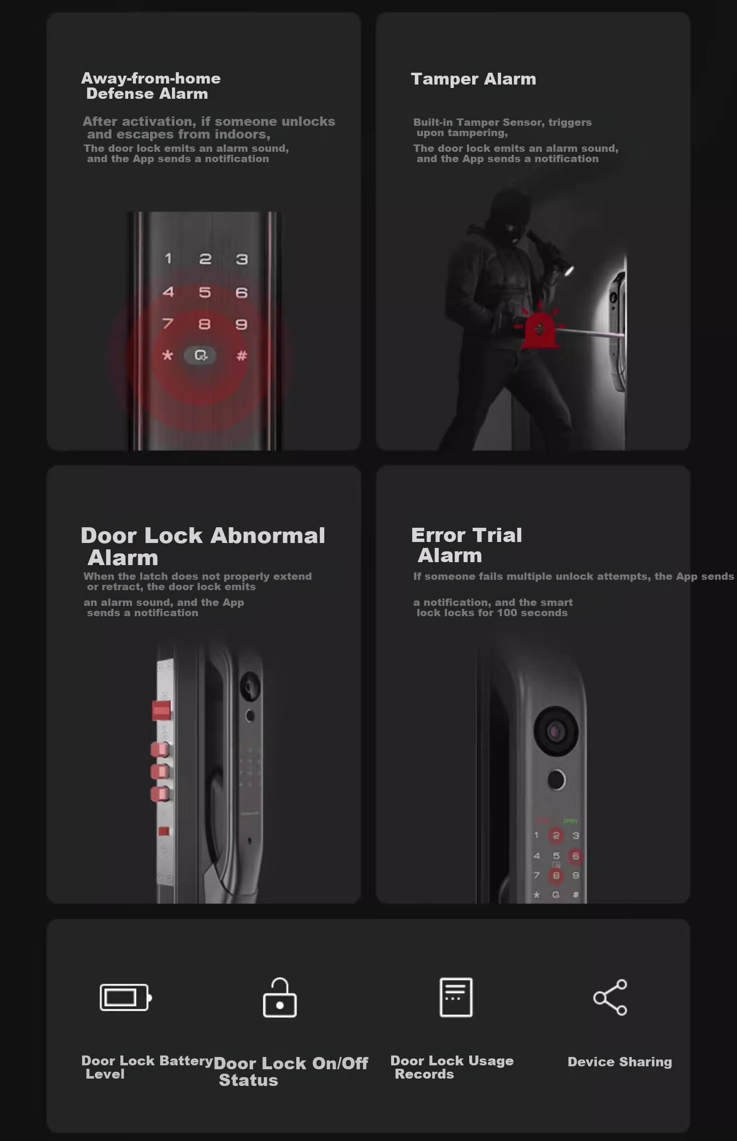 KAADAS Smart Lock Visual Peephole HD Fingerprint Electronic Lock Fingerprint Smart Lock Genesis K20-V(V2) Red Copper 3