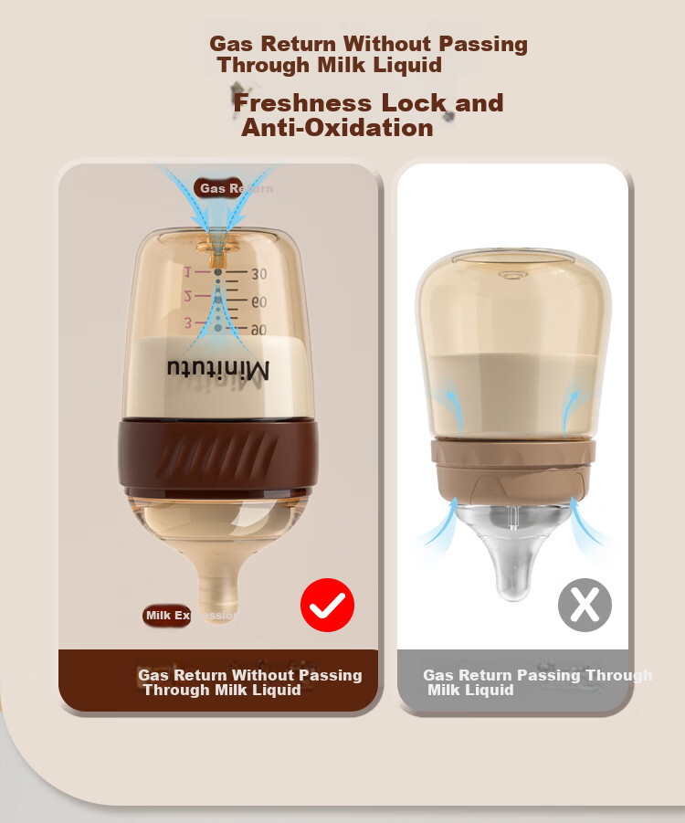 MINITUTU PPSU Baby Bottle, Anti-Colic, Anti-Spitting, Anti-Choking, Suitable for Breast Milk, 240ml 4