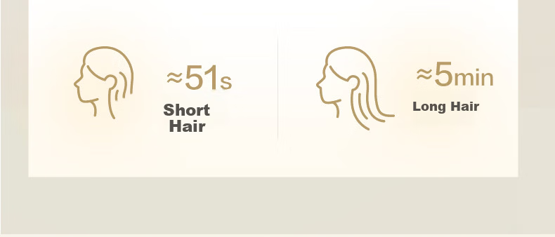Panasonic High-Speed Hair Dryer Home Quiet Negative Ion Damage-Free Children's Low Noise Quick Drying Gift Box EH-NE8A 9