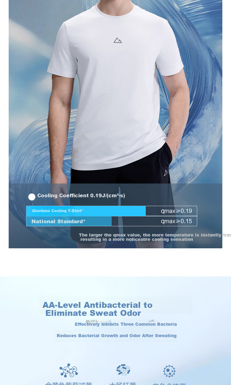 Giordano G-motion 2026 Summer Cooling Sun Protection Moisture-Wicking Quick-Dry Printed Short Sleeve T-Shirt Men 01026438 8