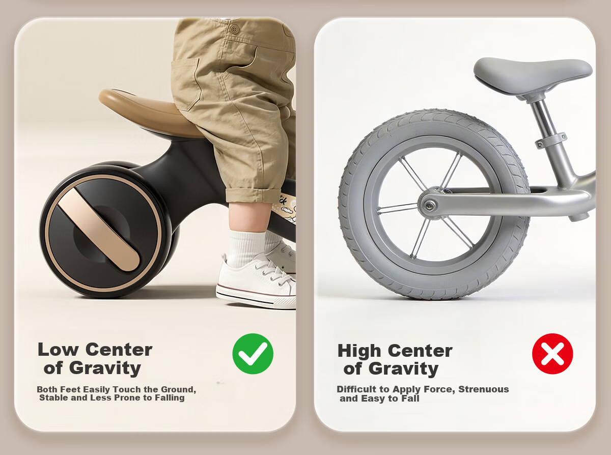Lede Children's Balance Bike, Toy for Boys And Girls Aged 1-2 Years Old, Birthday Gift, First Meeting Present, Four-Wheel Gliding Scooter 20