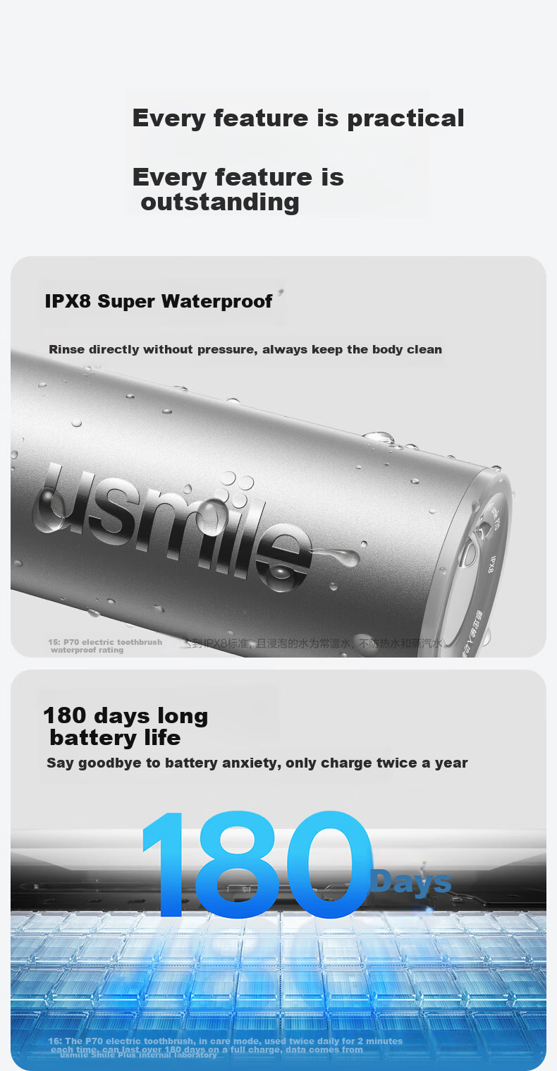 Usmile Smile Plus High-Frequency Electric Toothbrush P70 Starlight White Powerful Cleaning 180-Day Long Battery Life Birthday Gift for Men and Women, Parents 13