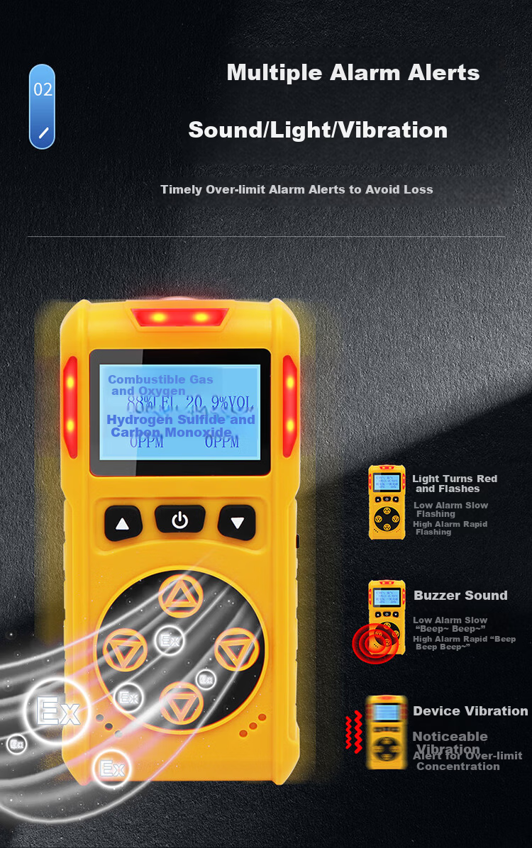 EDKORS 4-in-1 Gas Detector Combustible Oxygen Carbon Monoxide Hydrogen Sulfide Toxic Hazardous Alarm for Confined Spaces 8