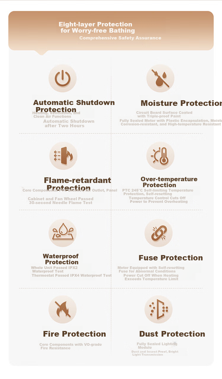 Haier 5-in-1 Bathroom Heater Fan Light Exhaust MH3W Integrated Ceiling Mounted Warm Air Ventilation Lamp 13