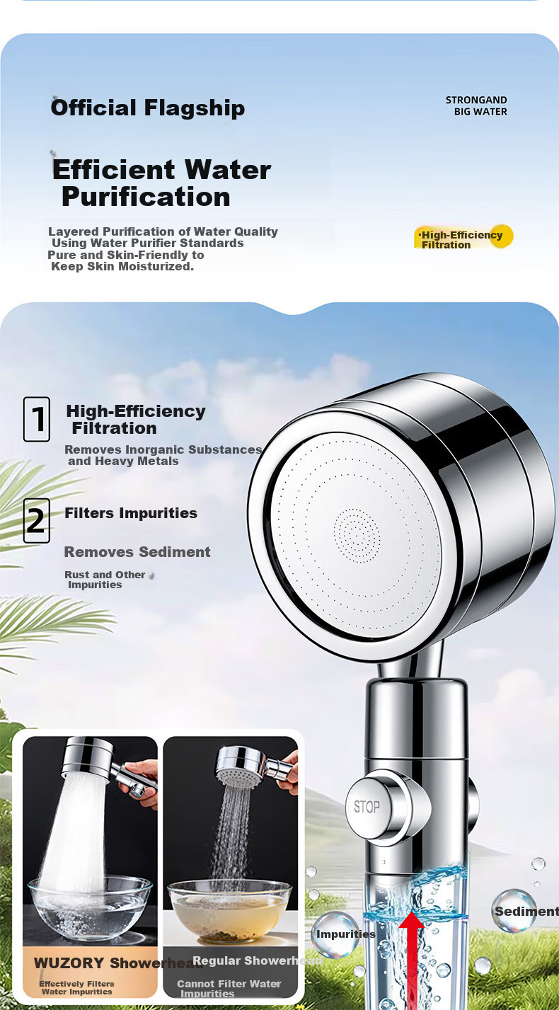 WUZORY [Germany] High-Pressure Shower Head Set Multifunctional Handheld Bathroom Shower Sprayer 5