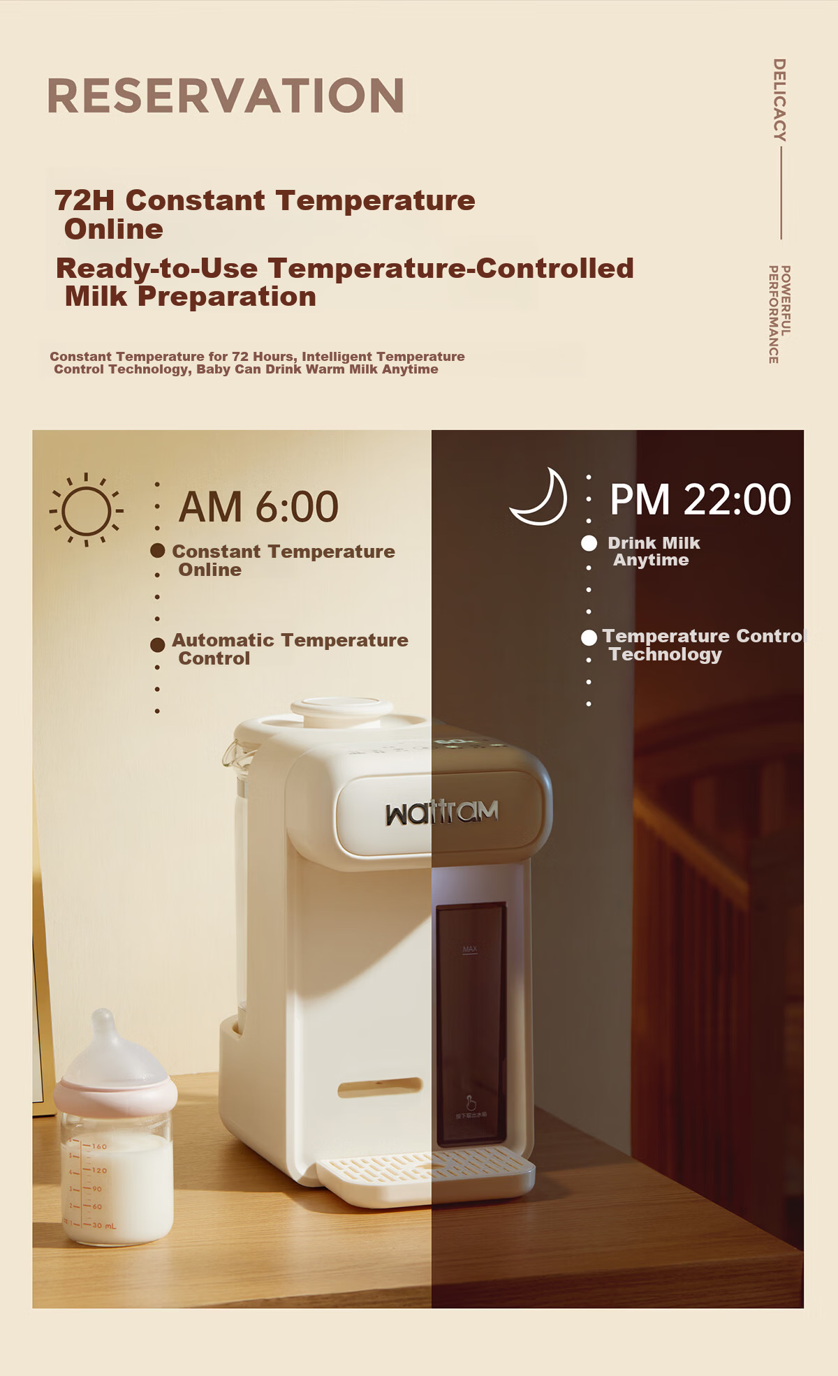 Nordic Wolang MF1P Milk Mixer 14