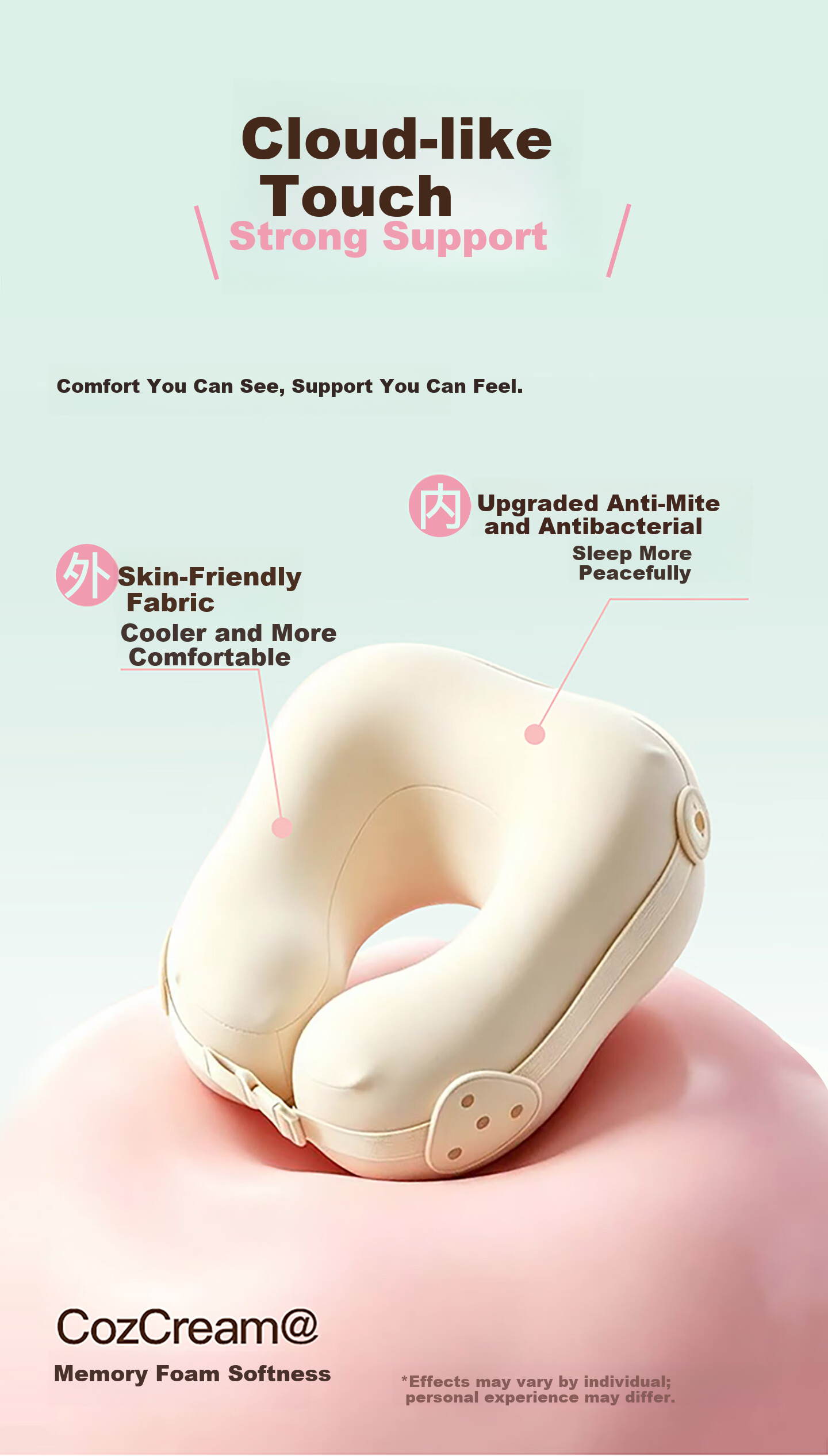 JueQingSong Adjustable U-Shaped Neck Pillow Travel Pillow for Airplane and High-Speed Train Portable DIY Ventilated Neck Support Cushion 9