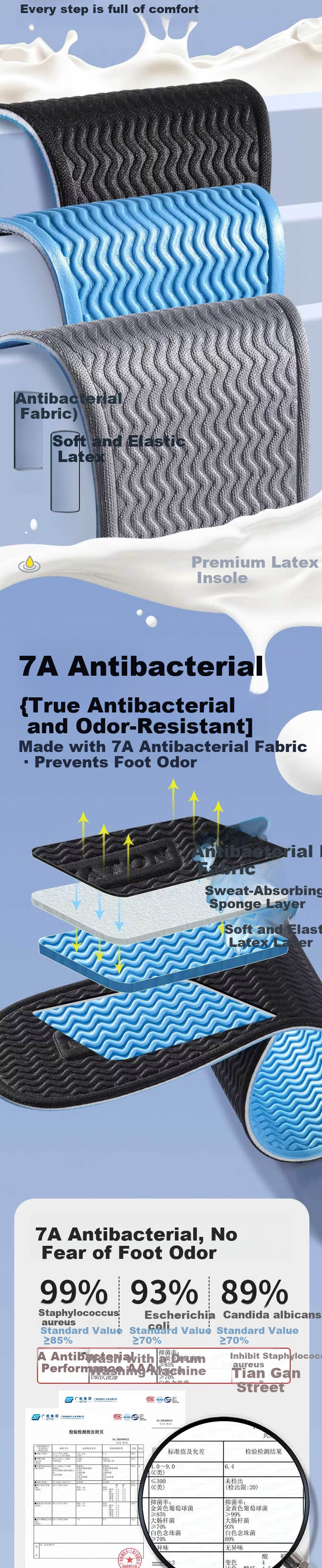 Footprint Tribe 2 Pairs - Size 35-36 7A Antibacterial Deodorant Insoles for Men Ultra-Thin Latex Sweat-Absorbing Breathable Odor-Removing Sports Insoles 2
