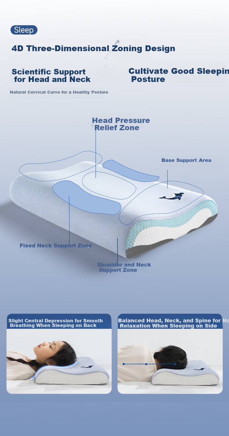 CEENIU Children's Pillow Neck and Spine Support Memory Foam Pillow for Ages 3-12, Trusted by Over 4 Million Moms 19