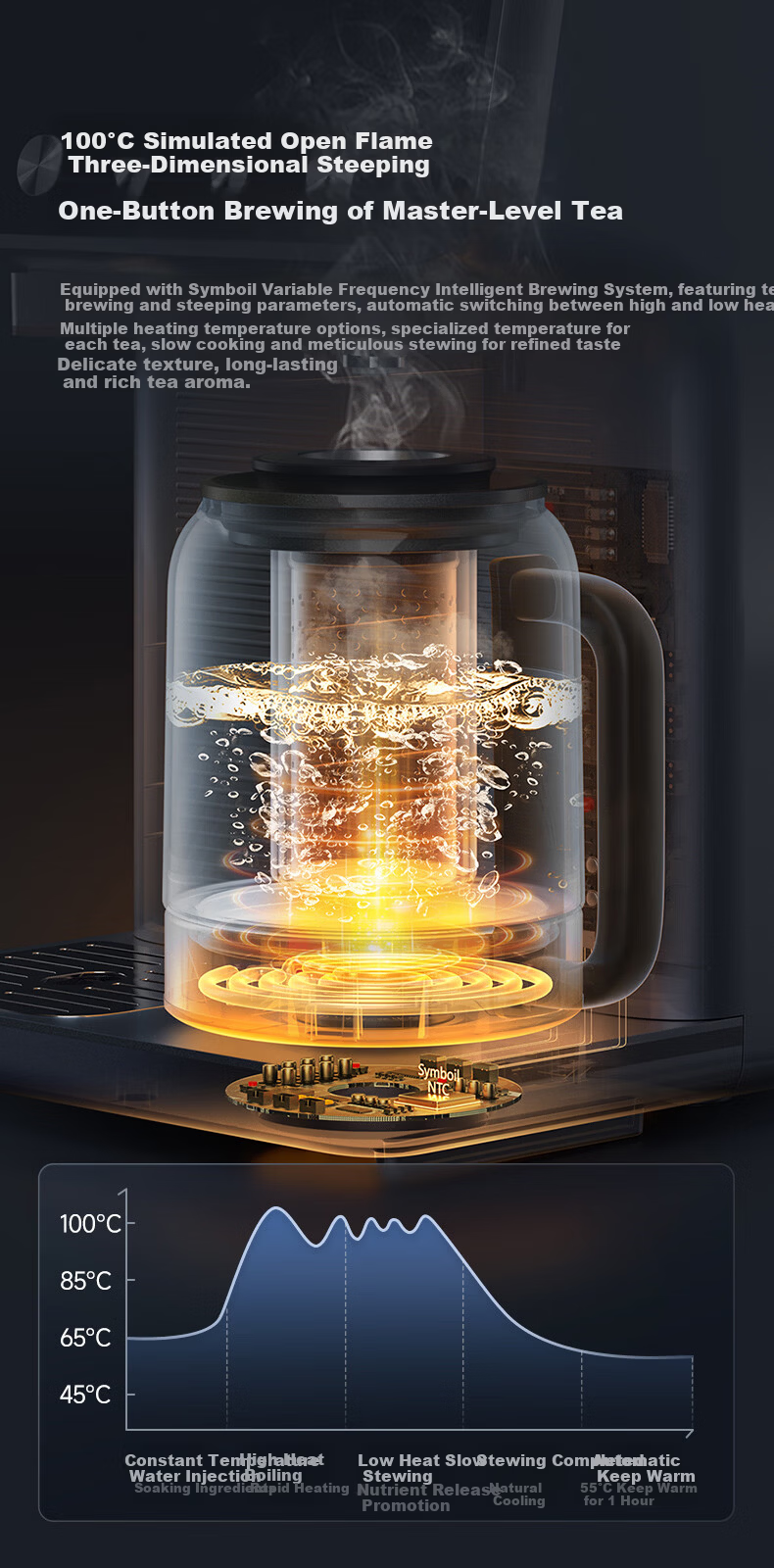 Biyunquan G7 Weak Alkaline Desktop Water Purifier Home Fast Heating Direct Drinking All-in-One JD Self-Operated No Installation Stewing Tea RO Reverse Osmosis 100% True Boiling G7s Basic Edition 4