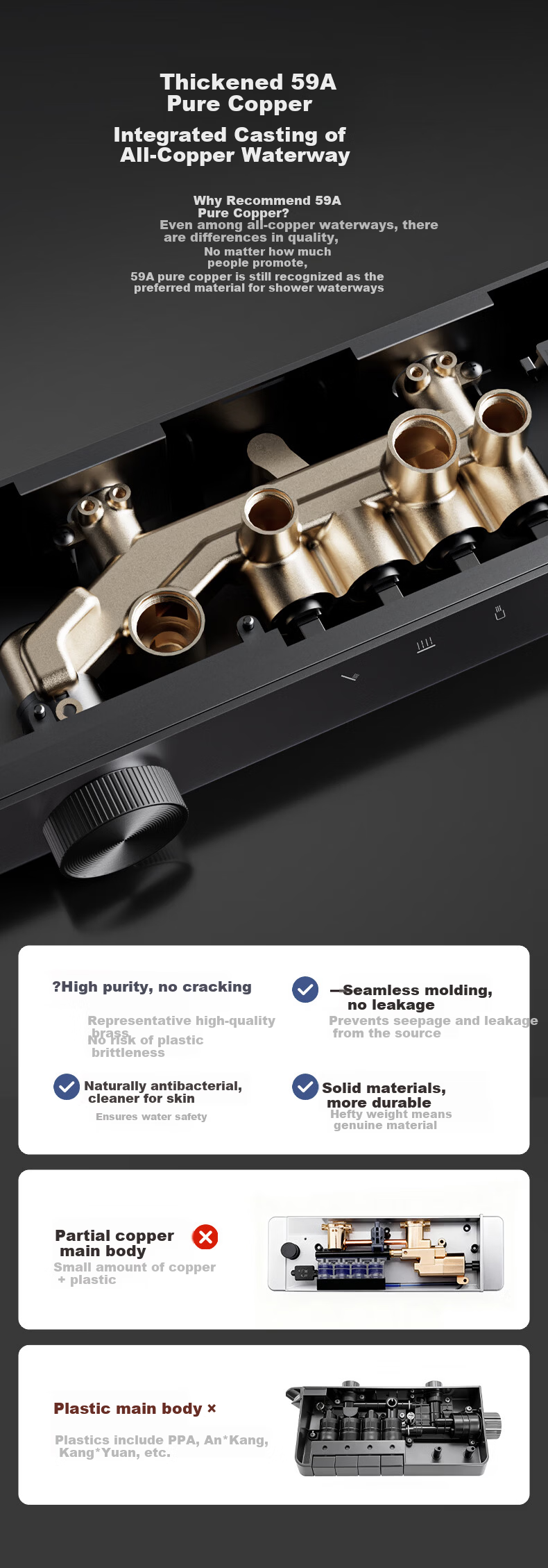 SUPOR SU30 2.0 Pro Thermostatic Shower Set All-Copper Pressurized Massage Digital Display Piano Key Shower Head 16
