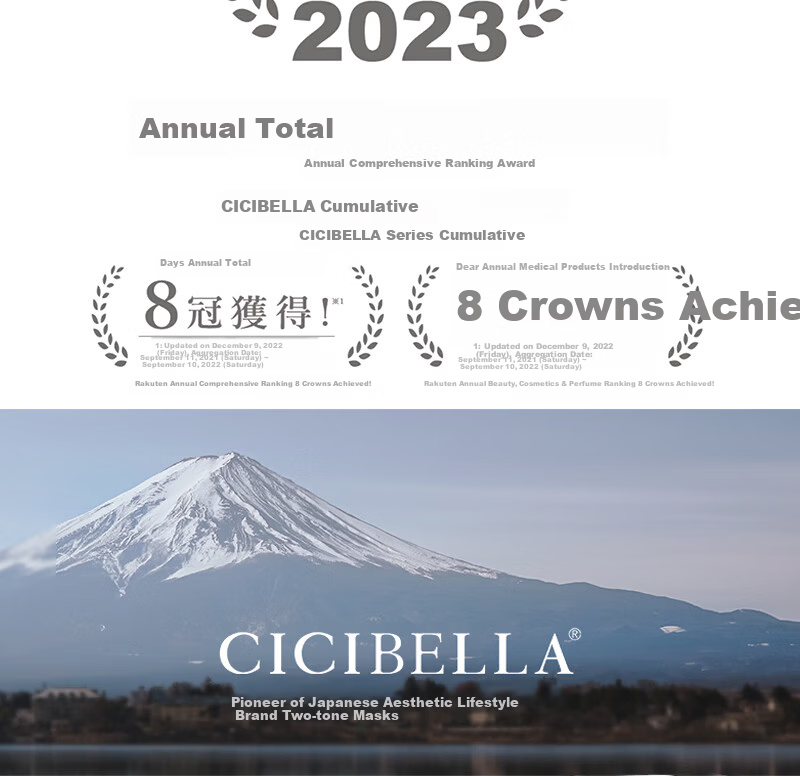 CICIBELLA Japan Imported 3D 6D Quick-Dry Sunscreen Windproof Dustproof Lightweight Breathable Unisex Mask 10 Pieces 15