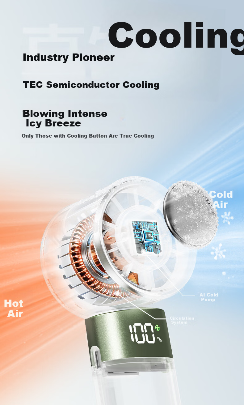 LOCK&LOCK Handheld Mini Fan Semiconductor Cooling Portable Foldable Outdoor Neck Hanging Desktop Rechargeable Long Battery Life 100-Speed High Wind 4000mAh Ice Fun - Sea Salt White Grapefruit 5