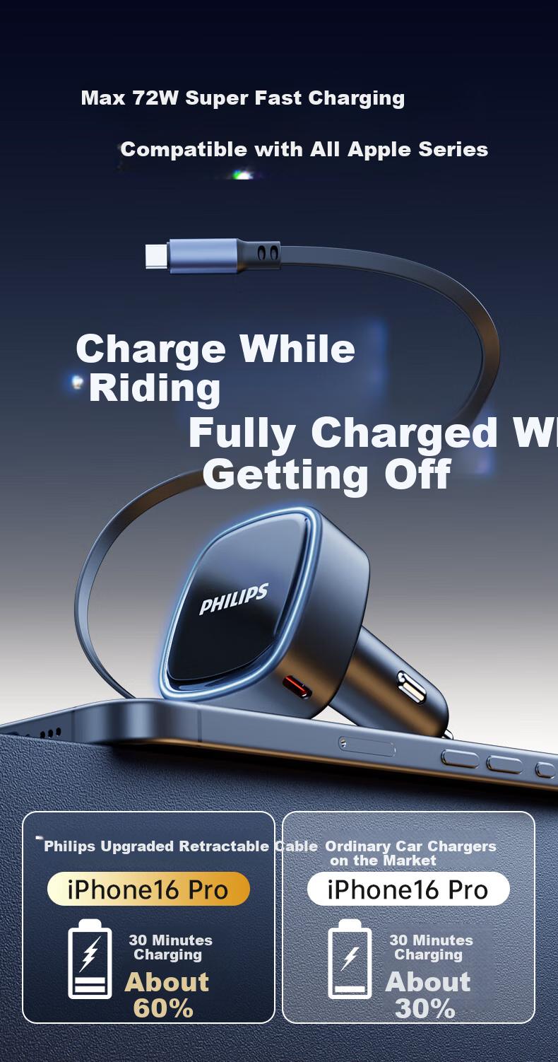 PHILIPS Car Phone Holder Vacuum Suction Magnetic Navigation Wireless Charger Stand Set 2326 9