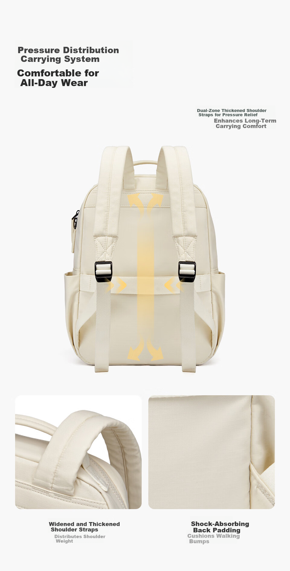 Hotwind Women's Backpack 2026 New College Student School Bag Junior High High School Laptop Bag Outdoor Lightweight Commuter Fashion Backpack 11