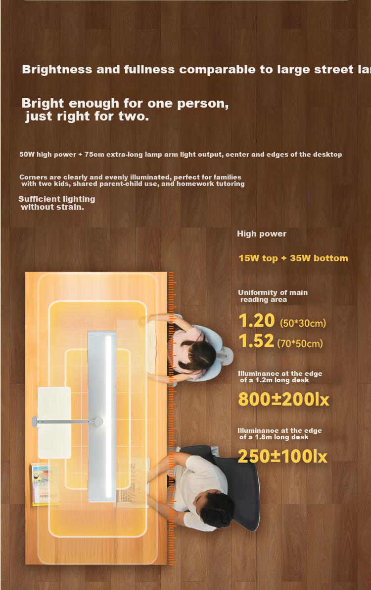 NVC Future Light Eye Protection Desk Lamp with Remote Control Full Spectrum Reading Table Lamp V5 8