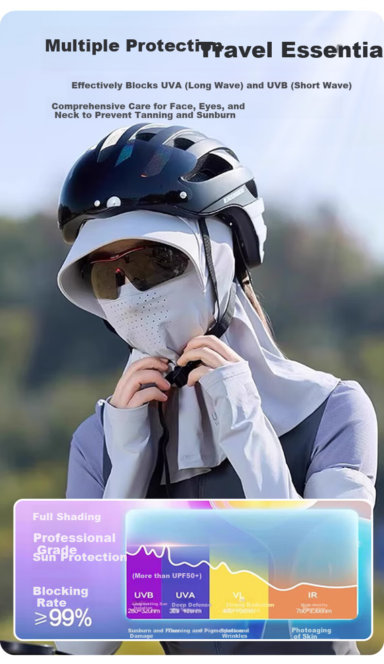FitonTon Women's Summer Sunscreen Face Mask Neck and Face Protection Anti-UV Ice Silk Integrated Face Bikini Sun Protection Hat 5